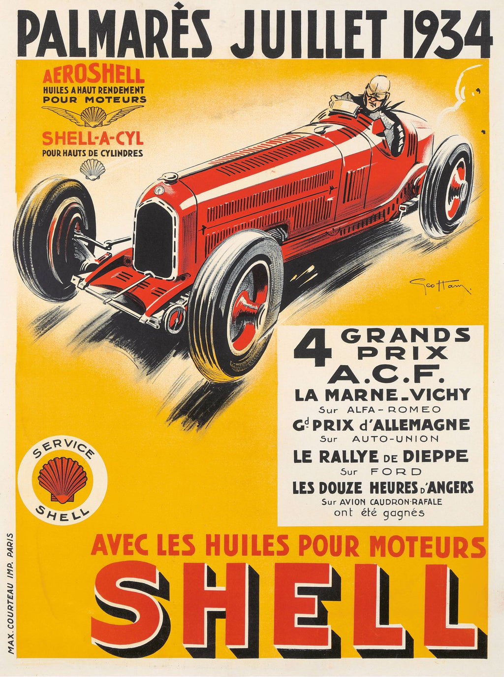 "Shell - Victorias 1934" de Géo Ham
