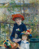 Auguste Renoir